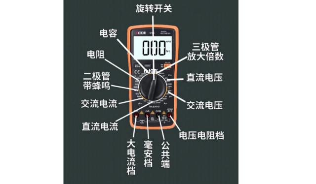 万用表的使用方法 万用表的使用的注意事项