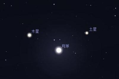 什么是双星伴月?双星伴月什么意思怎么形成的?