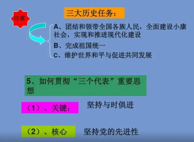 三大历史任务是指什么？我们党的三大历史任务是什么？