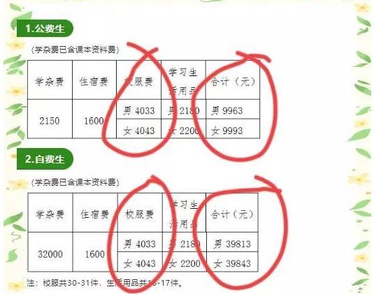 广东某中学校服费4000余元引争议