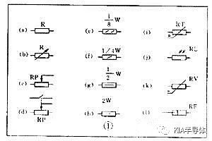 电阻符号kΩ，电阻符号读法