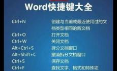 保存快捷键ctrl加什么 word快捷键介绍