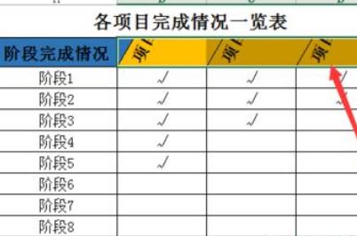 表格中的表头是什么意思