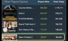 steam必买10个良心游戏