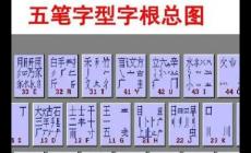 邱五笔怎么打字？邱字用五笔怎么打字？