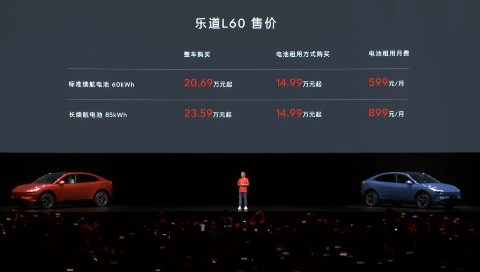 售价20.69万元起，蔚来子品牌首车乐道L60正式上市！