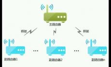 路由器怎样桥接另一个路由器，方法是什么？