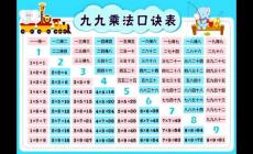 小学生九九乘法表全图（99乘法表高清图片全图）