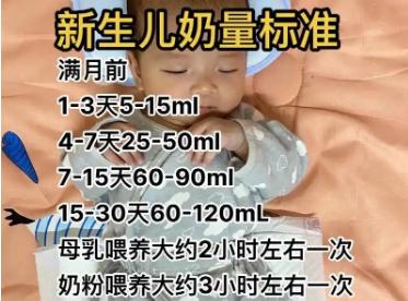1-30天<a href=/e/tags/?tagname=新生儿 target=_blank class=infotextkey>新生儿</a>奶粉量标准是多少