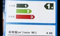 新三级能效和一级能效有什么区别 新三级能效和新一级能效区别