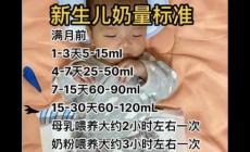 1-30天新生儿奶粉量标准是多少