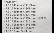 a4纸尺寸是多少厘米？具体的长、宽、高…