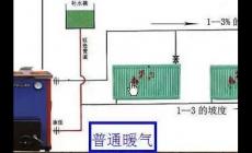 土暖气怎么安装才不会进空气