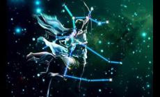 射手座的元素是什么? 射手座最吸引哪个星座