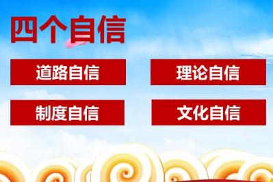 四个自信的内容是什么