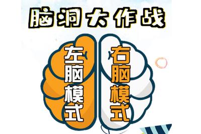 天才是左脑还是右脑发达 天才是左脑还是右脑发达呢