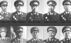 中国十大将军是哪几个 中国十大将军有哪些
