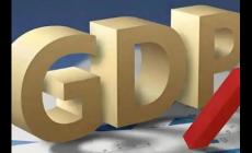 沙特gdp2024年gdp总量排行