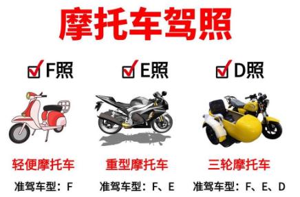 小排量摩托车需要驾照吗现在？