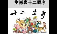 十二生肖顺序表是什么 十二生肖顺序表完整版